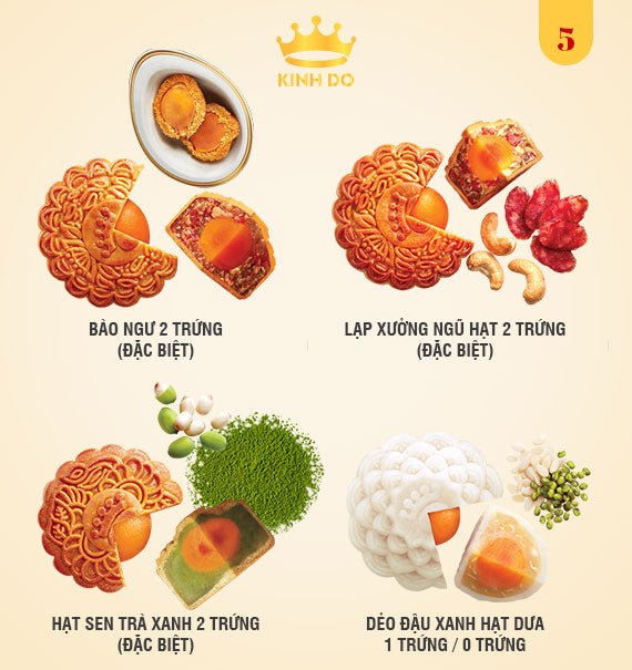 Kinh Do Mooncake Vietnam Combo 5