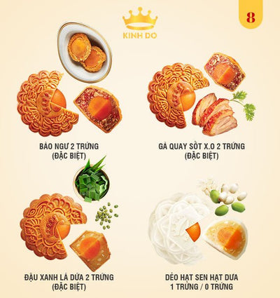 Kinh Do Mooncake - Combo #8