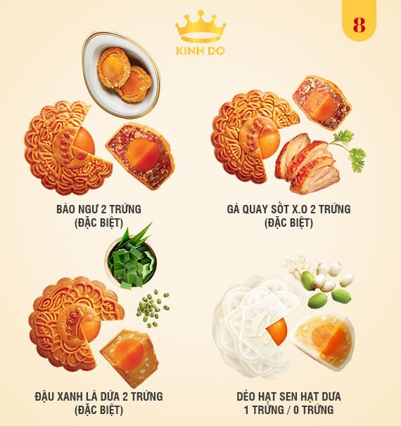 Kinh Do Mooncake Vietnam Combo 8